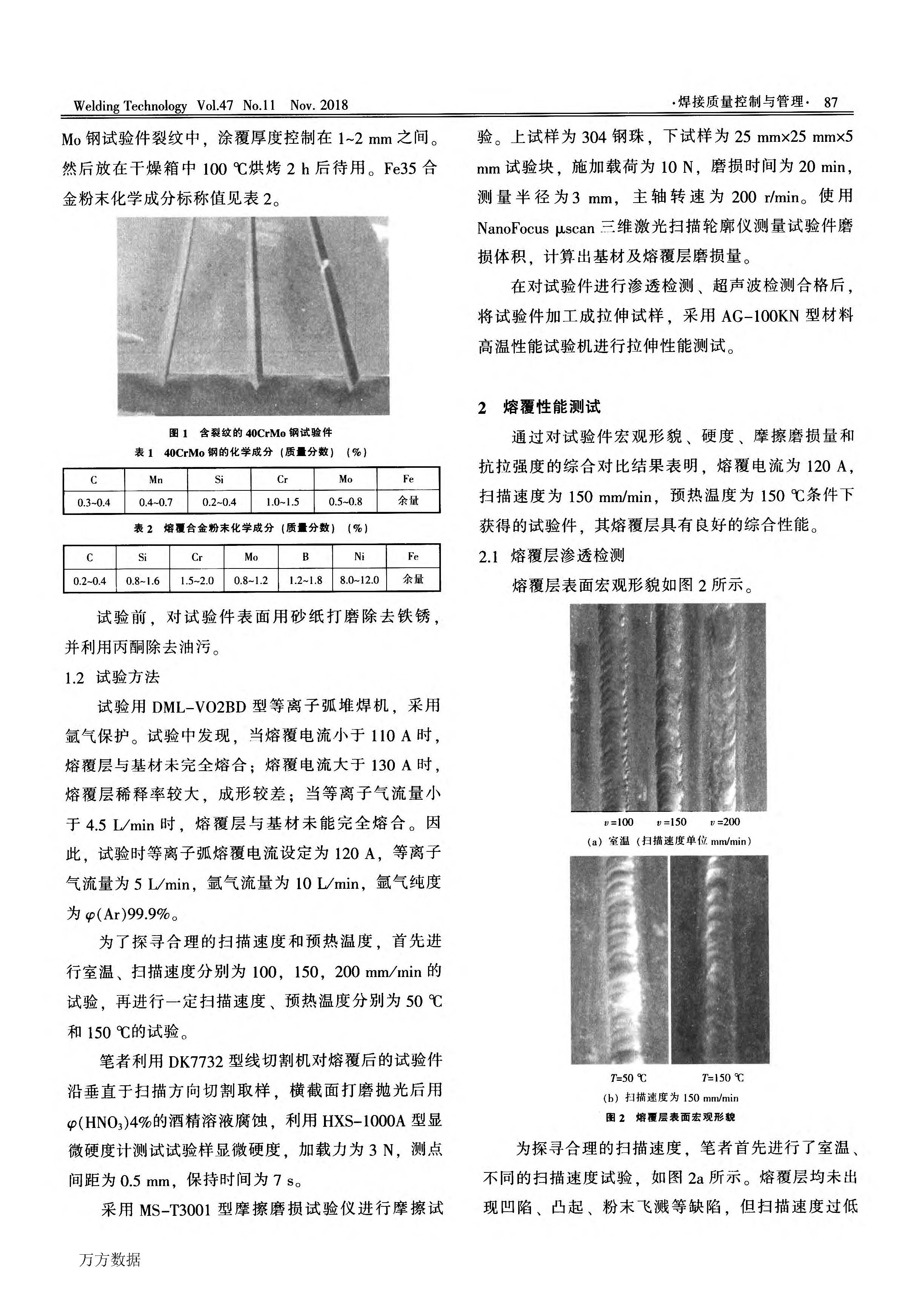 圖片關鍵詞