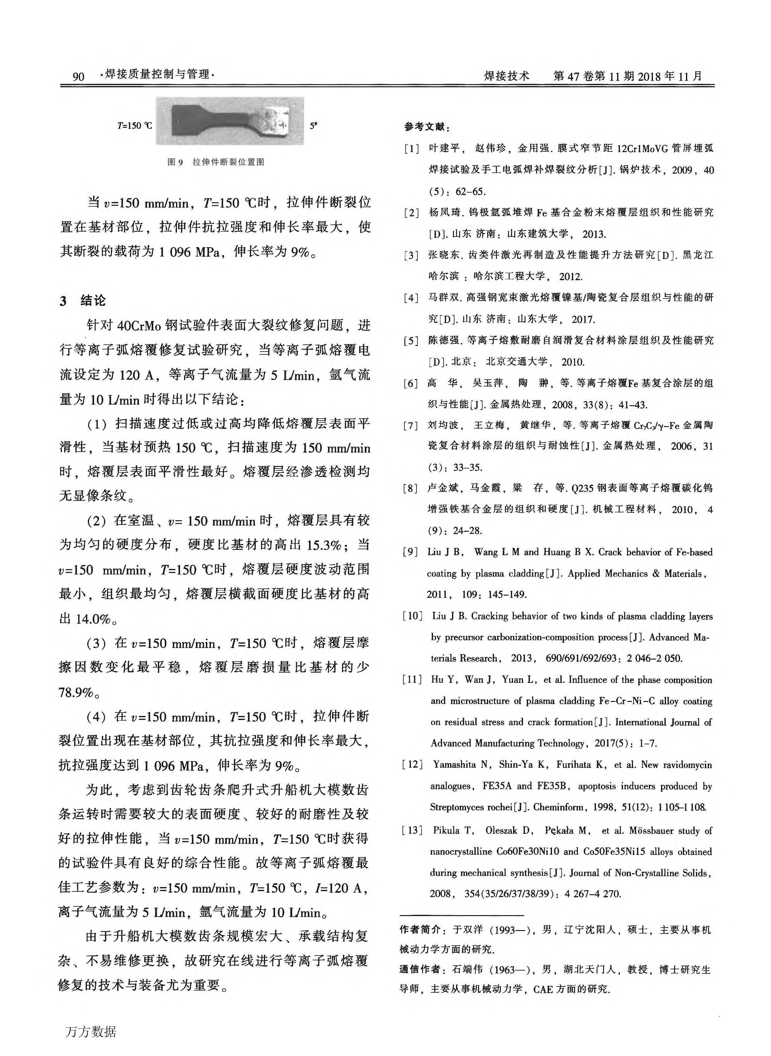 圖片關鍵詞