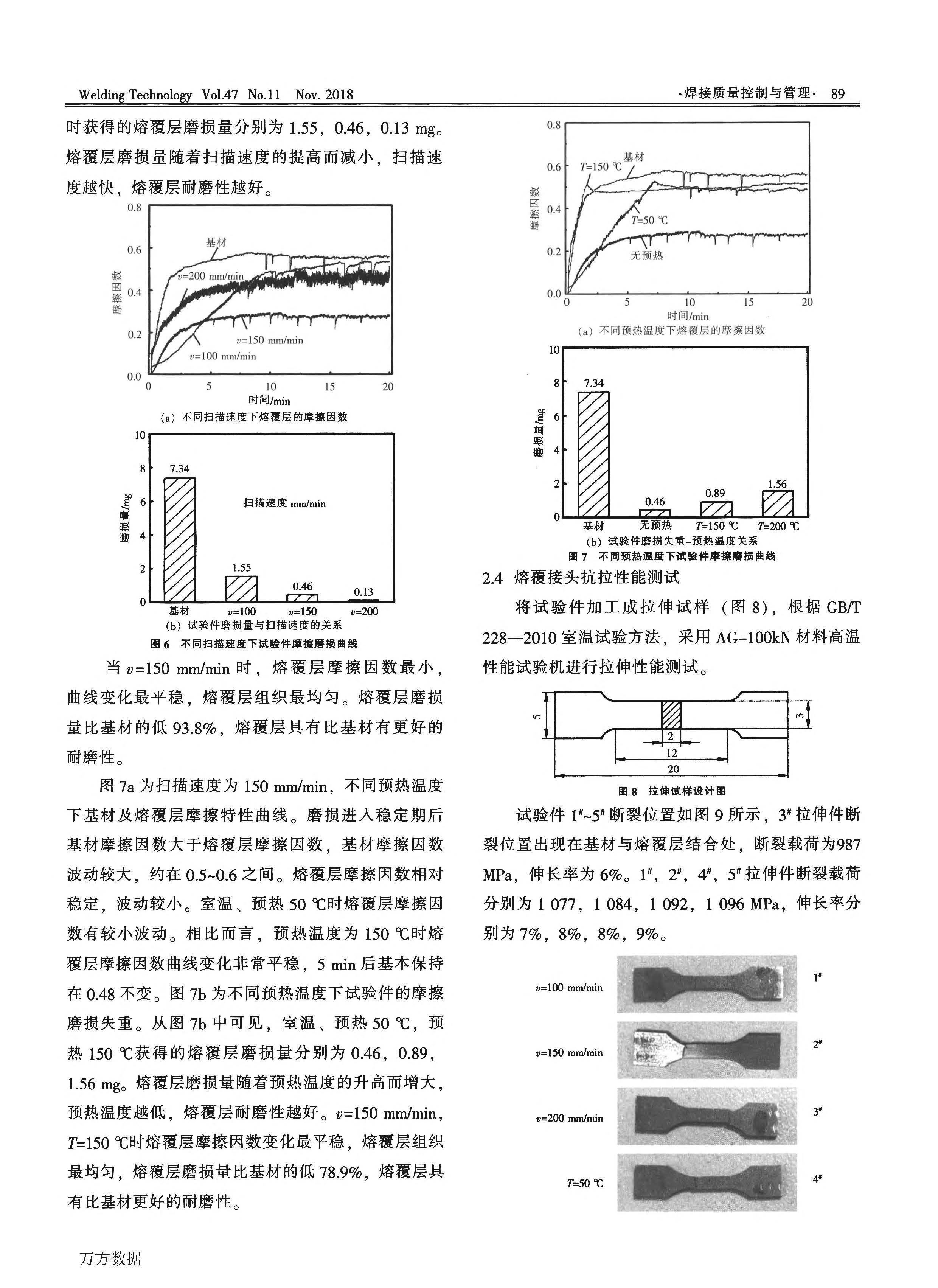 圖片關鍵詞