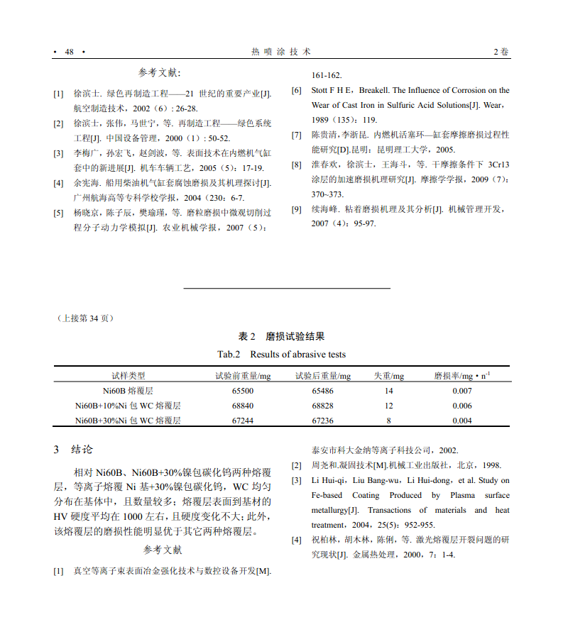 圖片關(guān)鍵詞