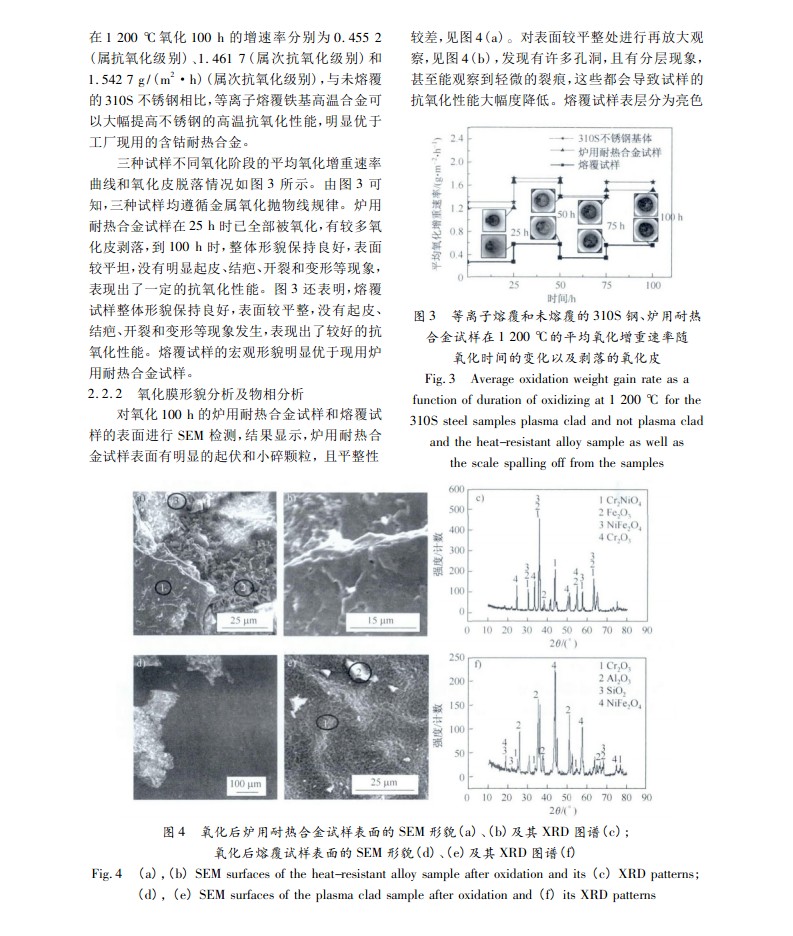 圖片關(guān)鍵詞