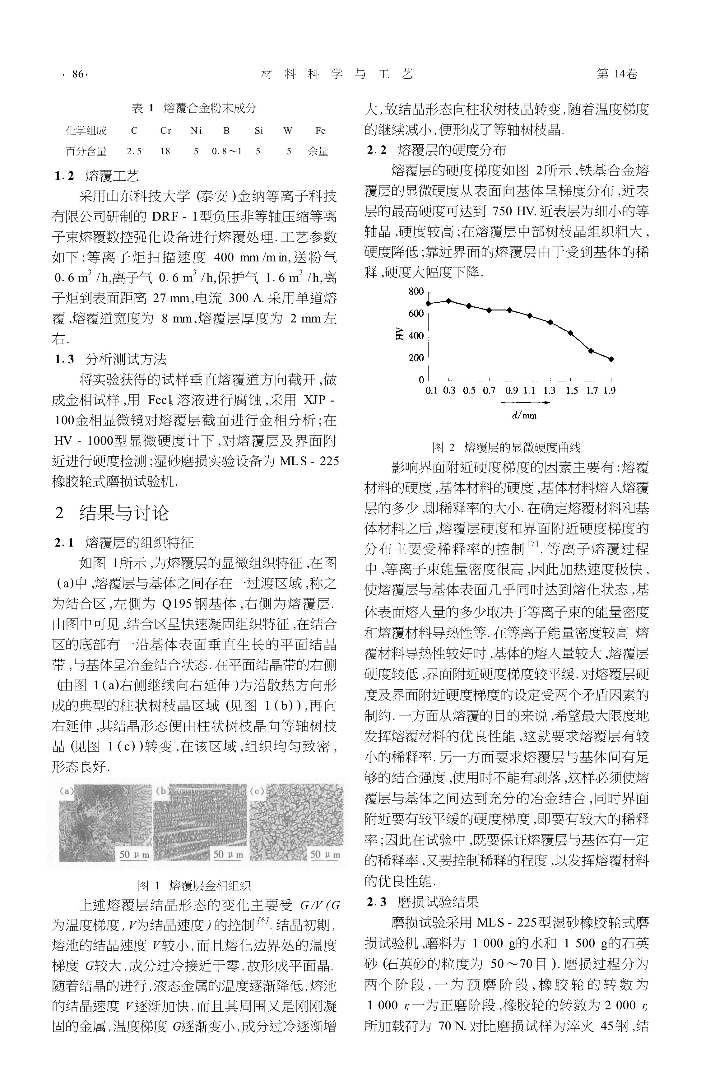 圖片關(guān)鍵詞