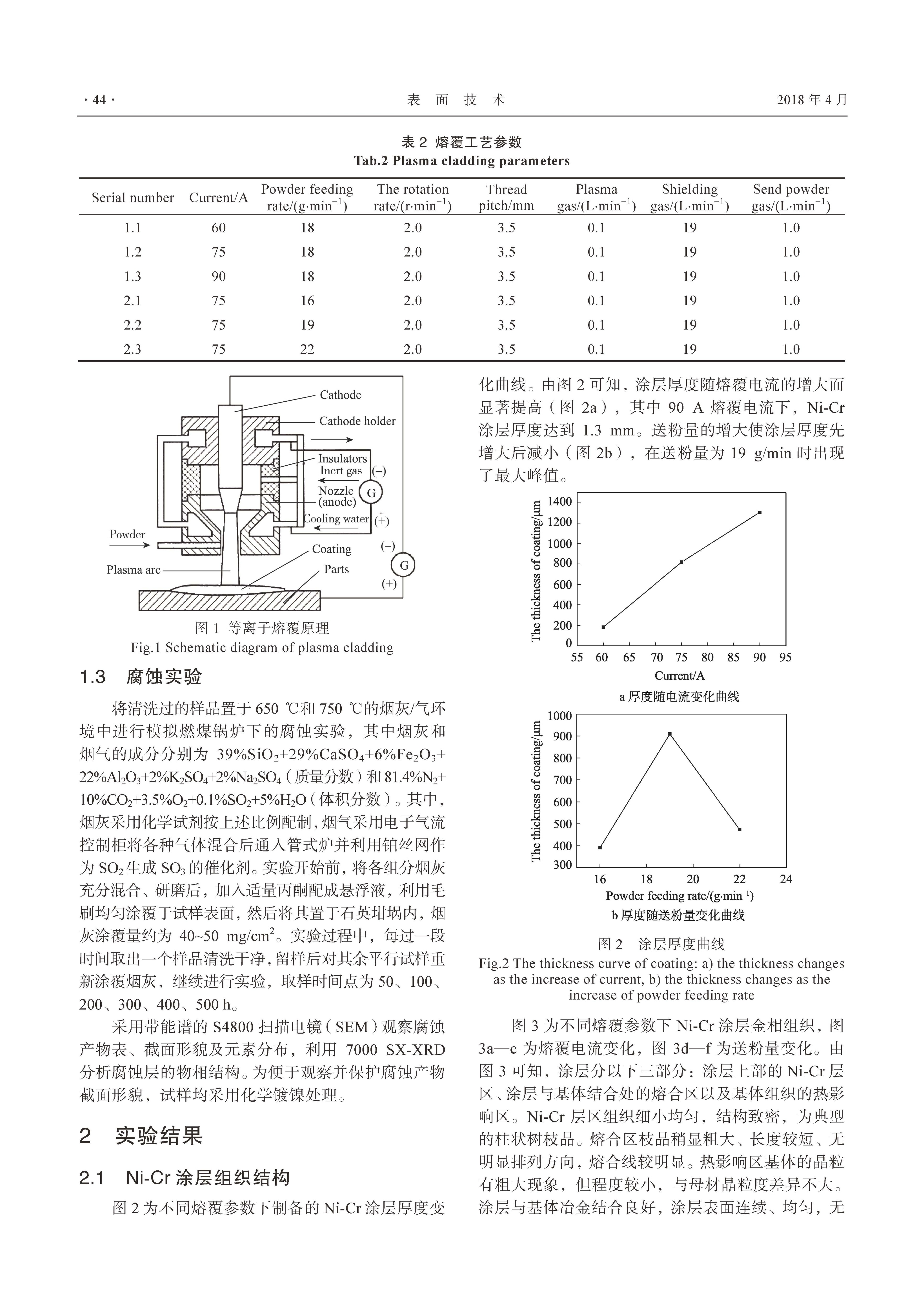 圖片關(guān)鍵詞