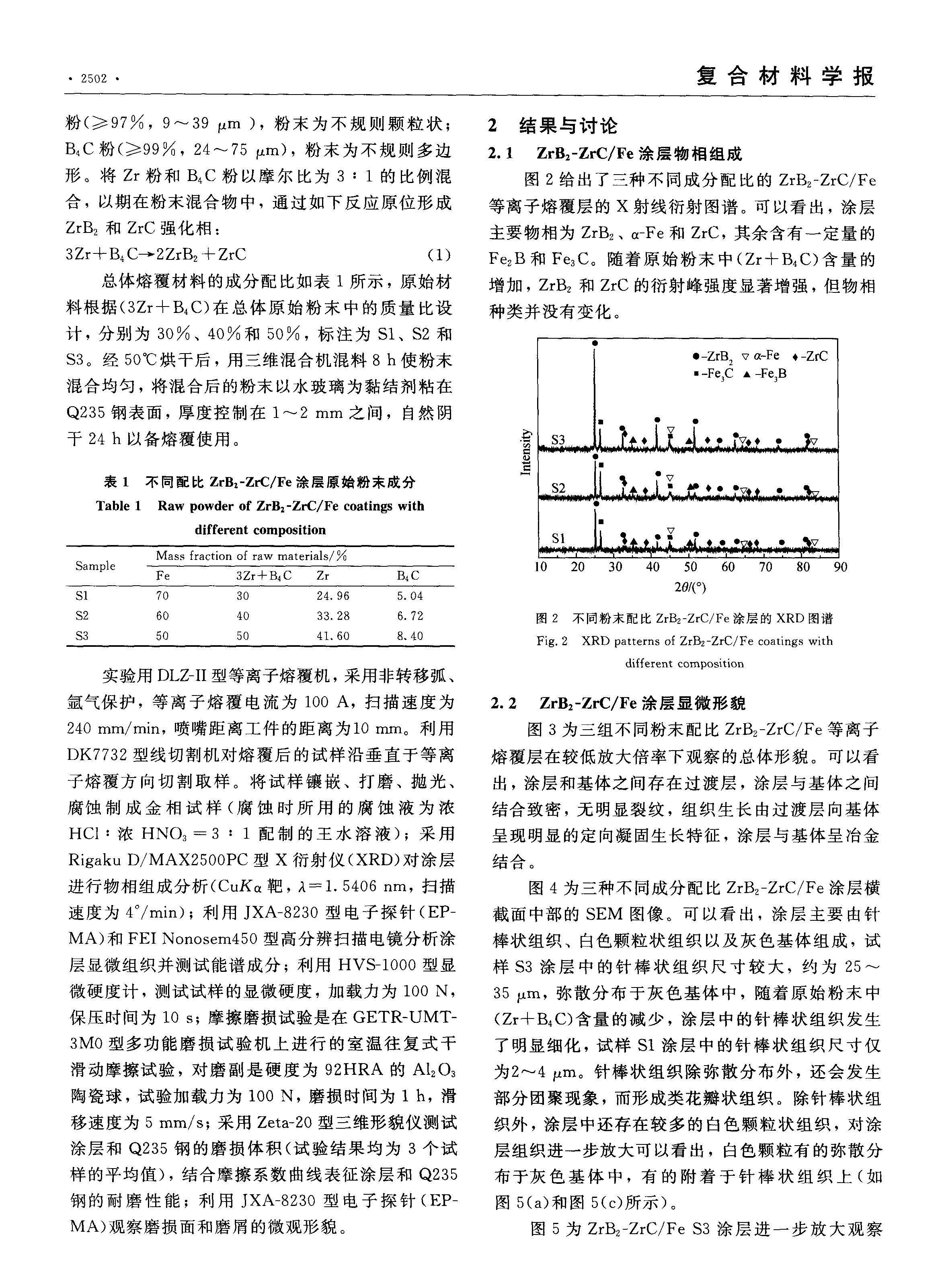 圖片關(guān)鍵詞