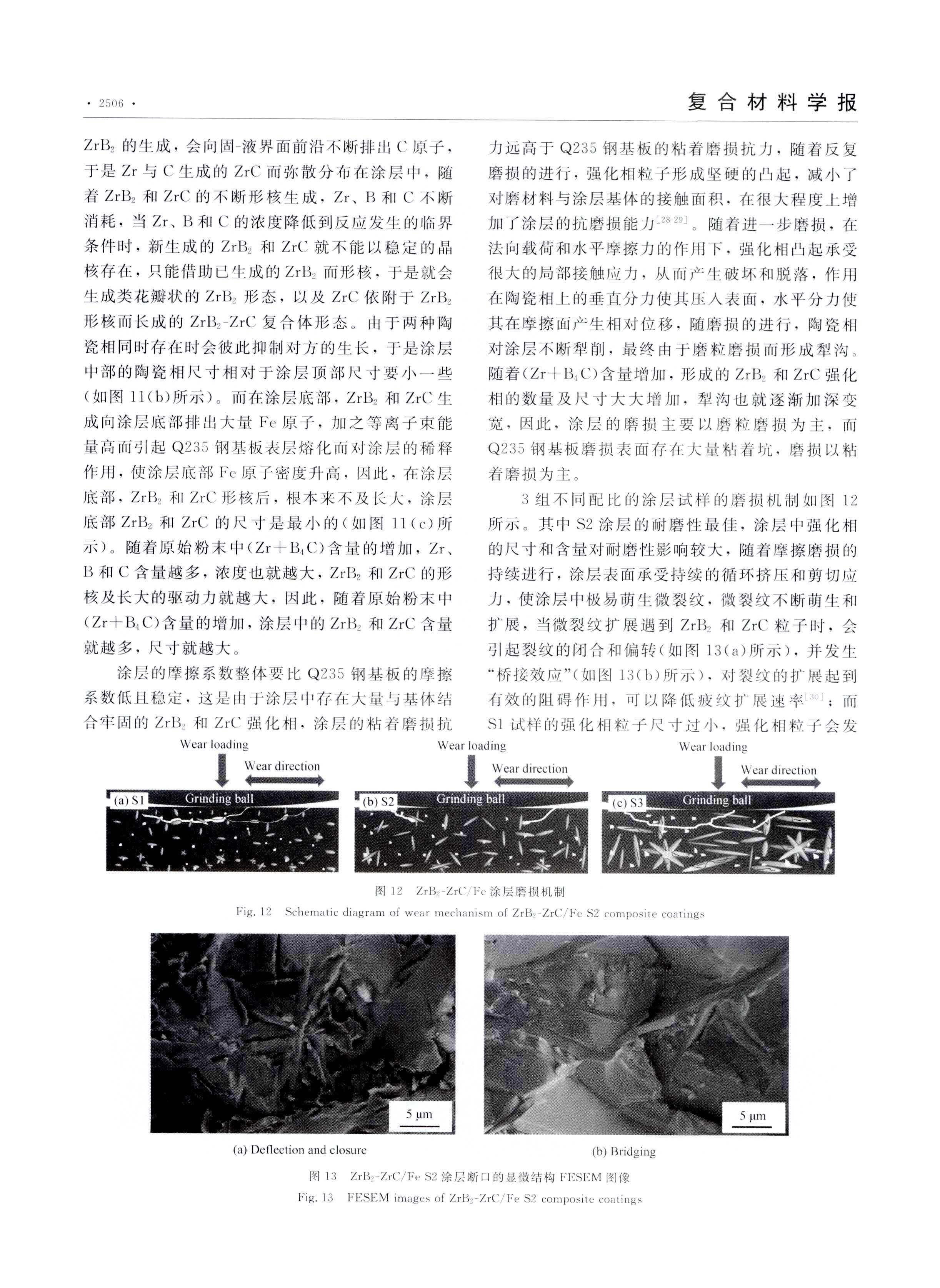 圖片關(guān)鍵詞