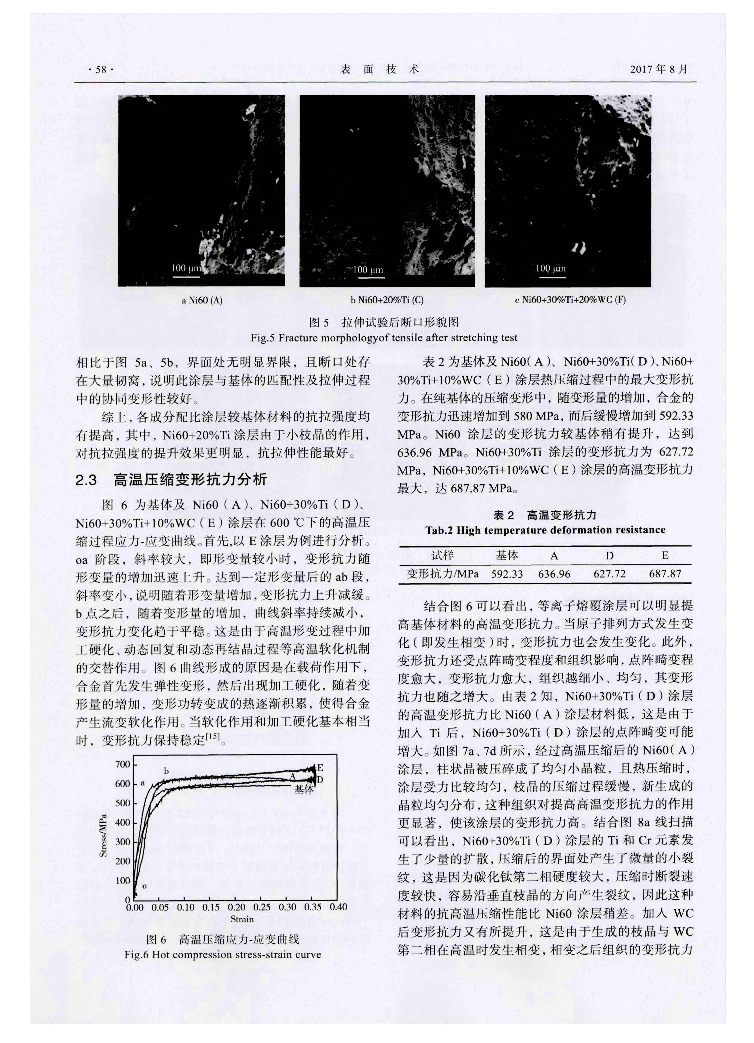 圖片關(guān)鍵詞