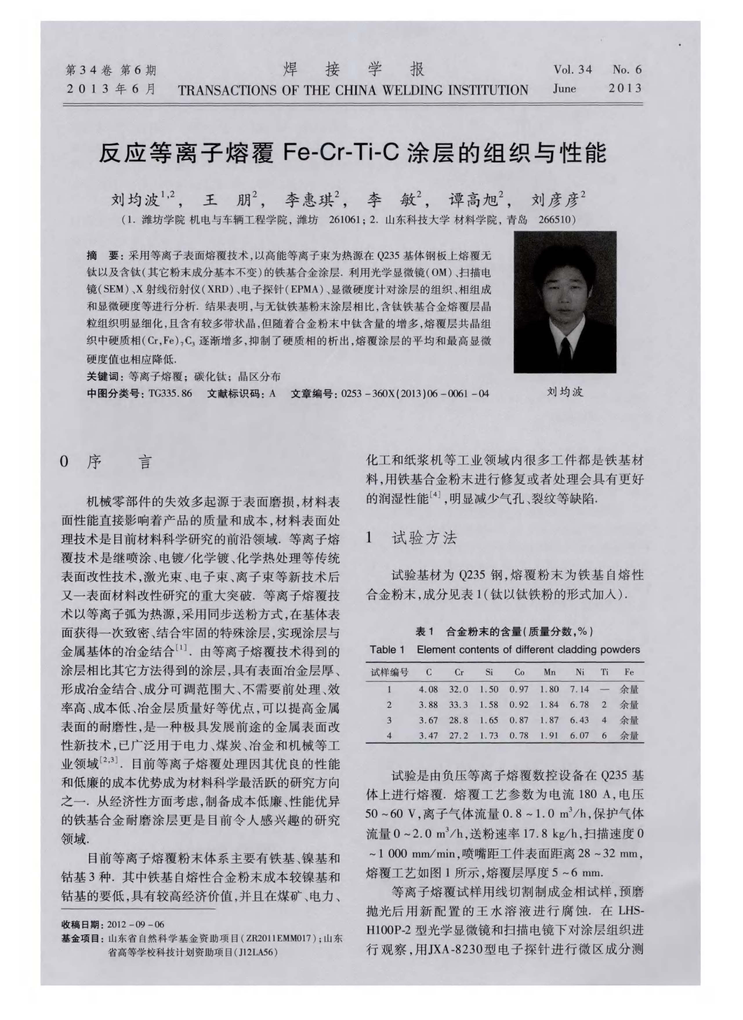 圖片關(guān)鍵詞