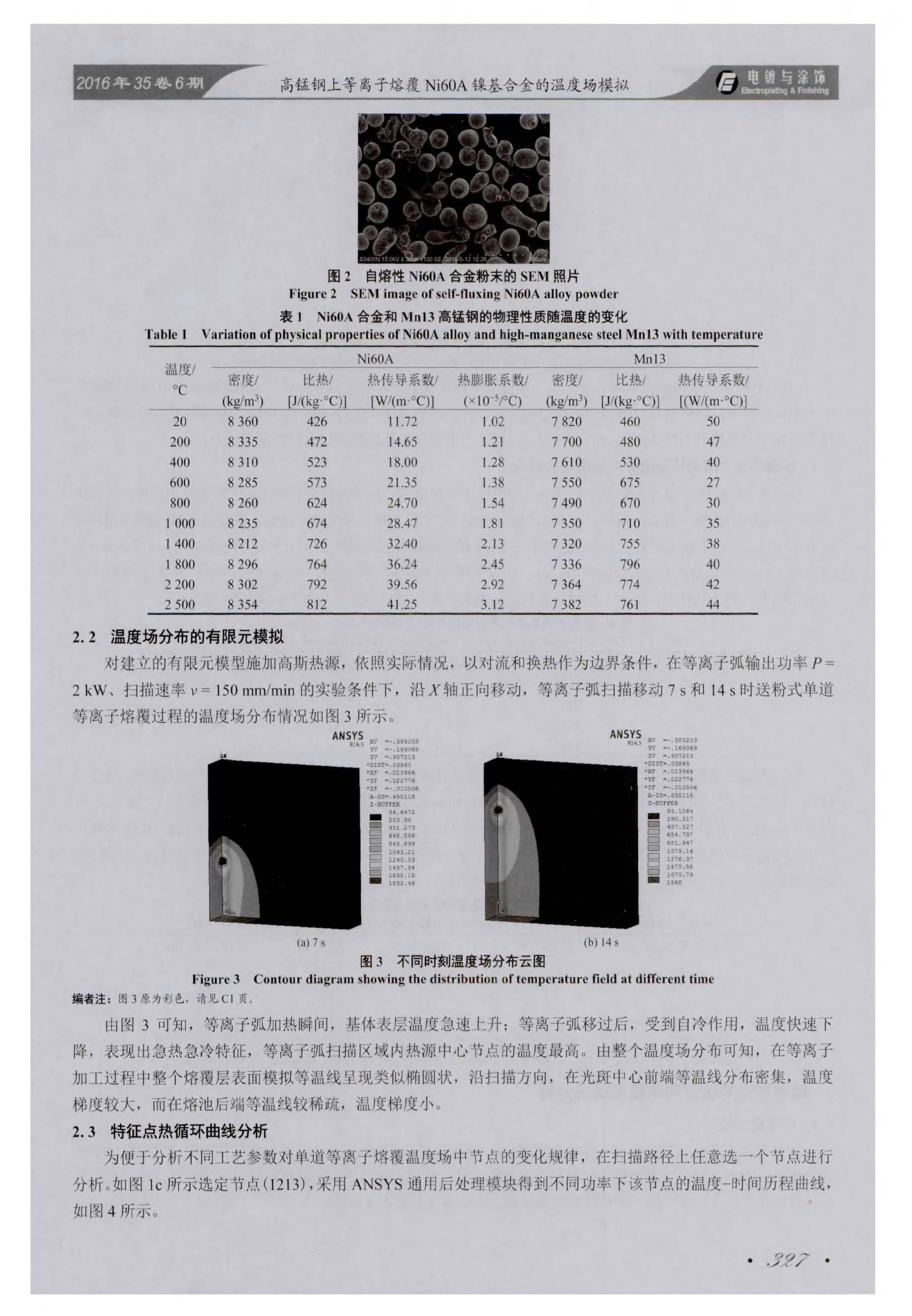 圖片關(guān)鍵詞