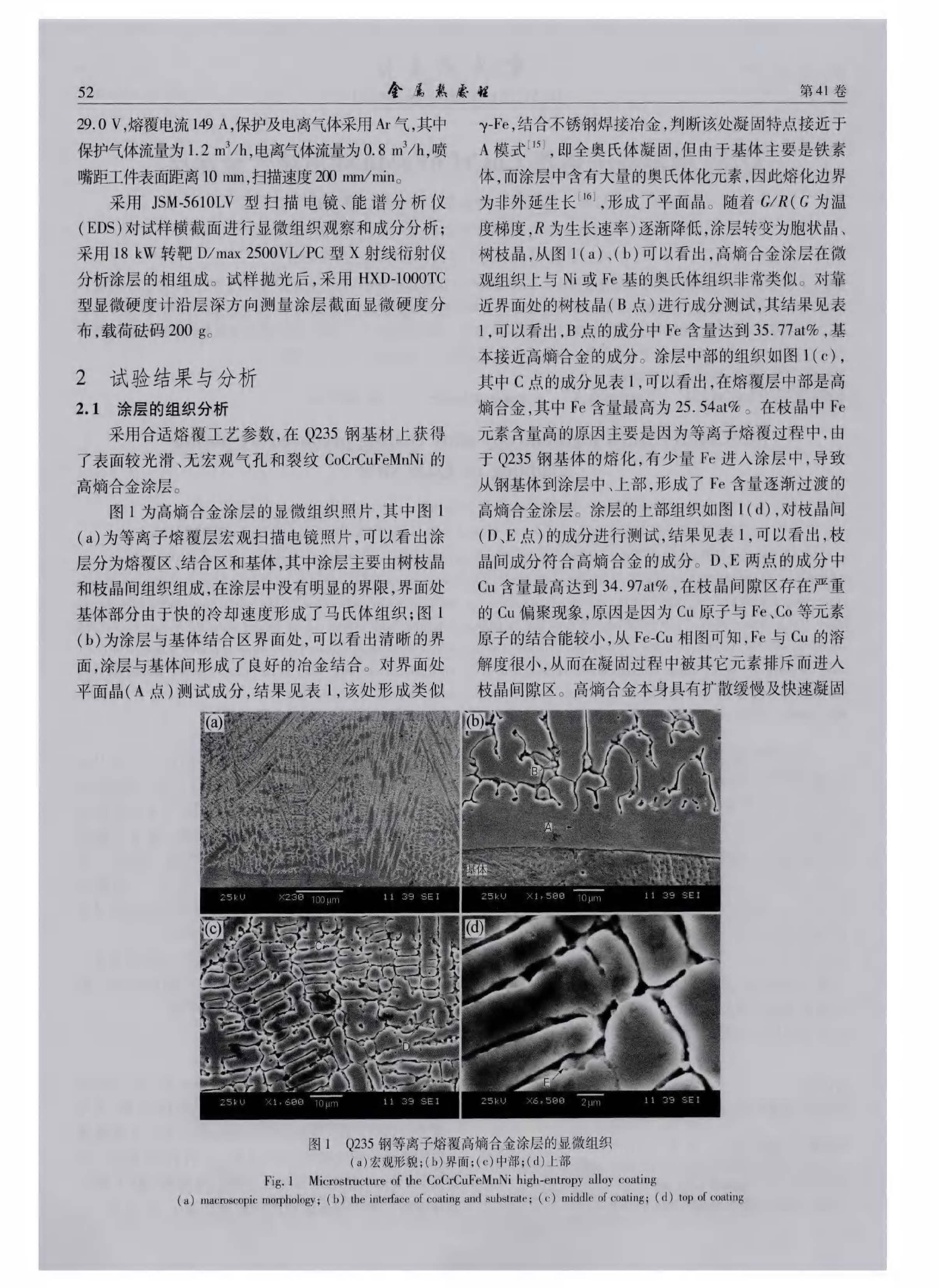 圖片關(guān)鍵詞