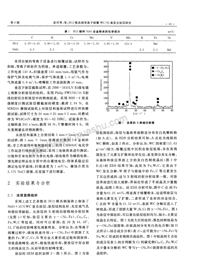 圖片關(guān)鍵詞