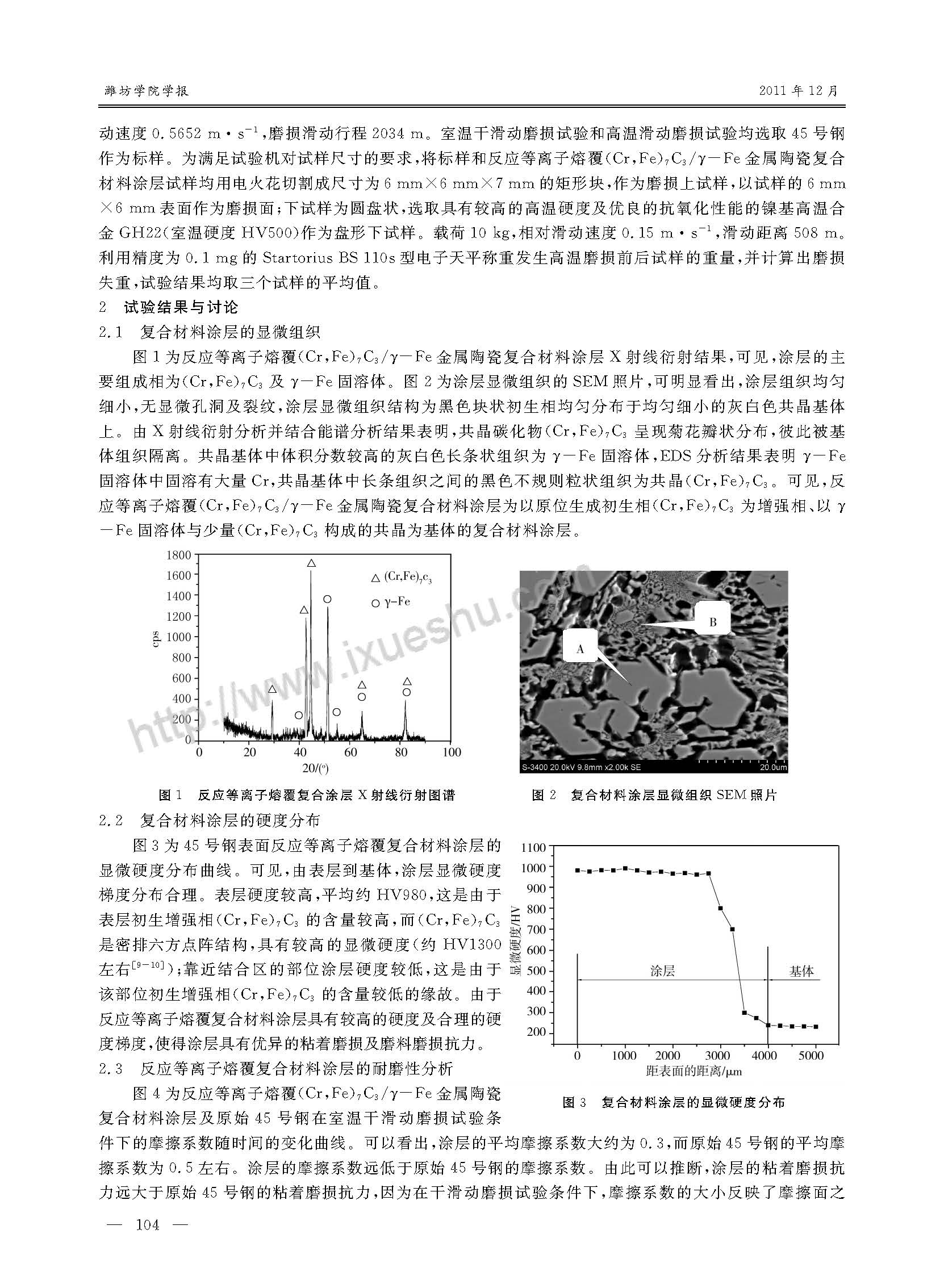 圖片關鍵詞