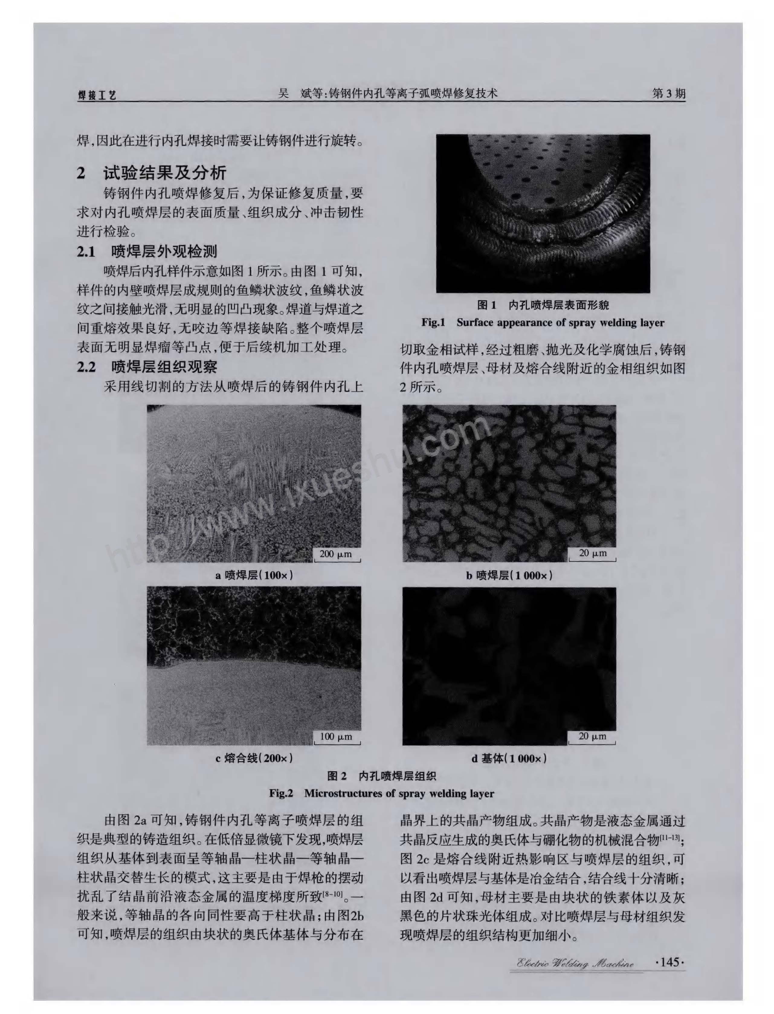 圖片關(guān)鍵詞