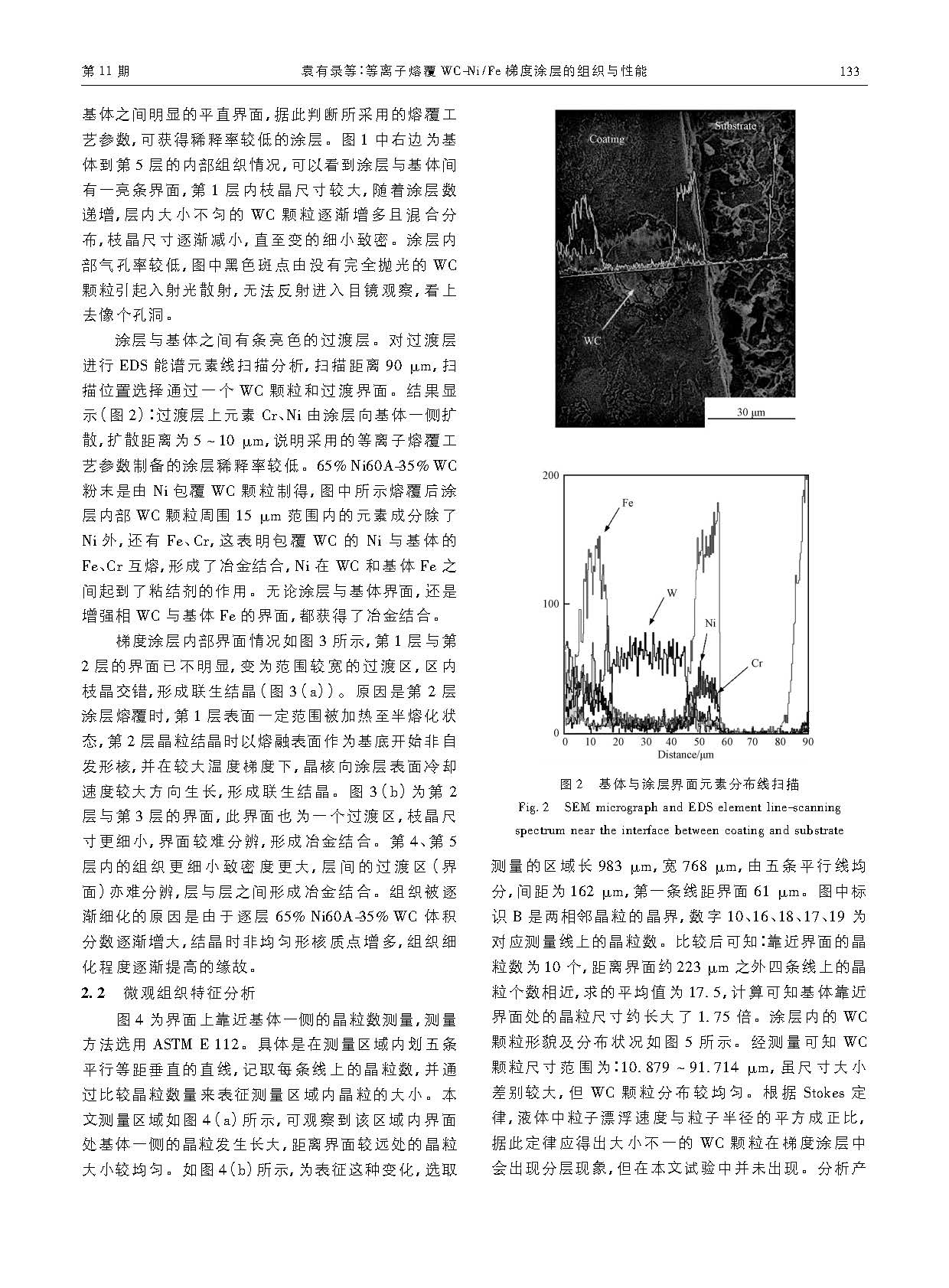 圖片關(guān)鍵詞